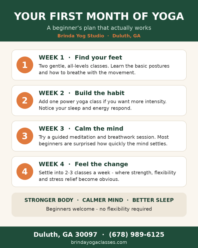 Your first month of yoga — a week-by-week beginner's plan from Brinda Yog Studio, Duluth GA