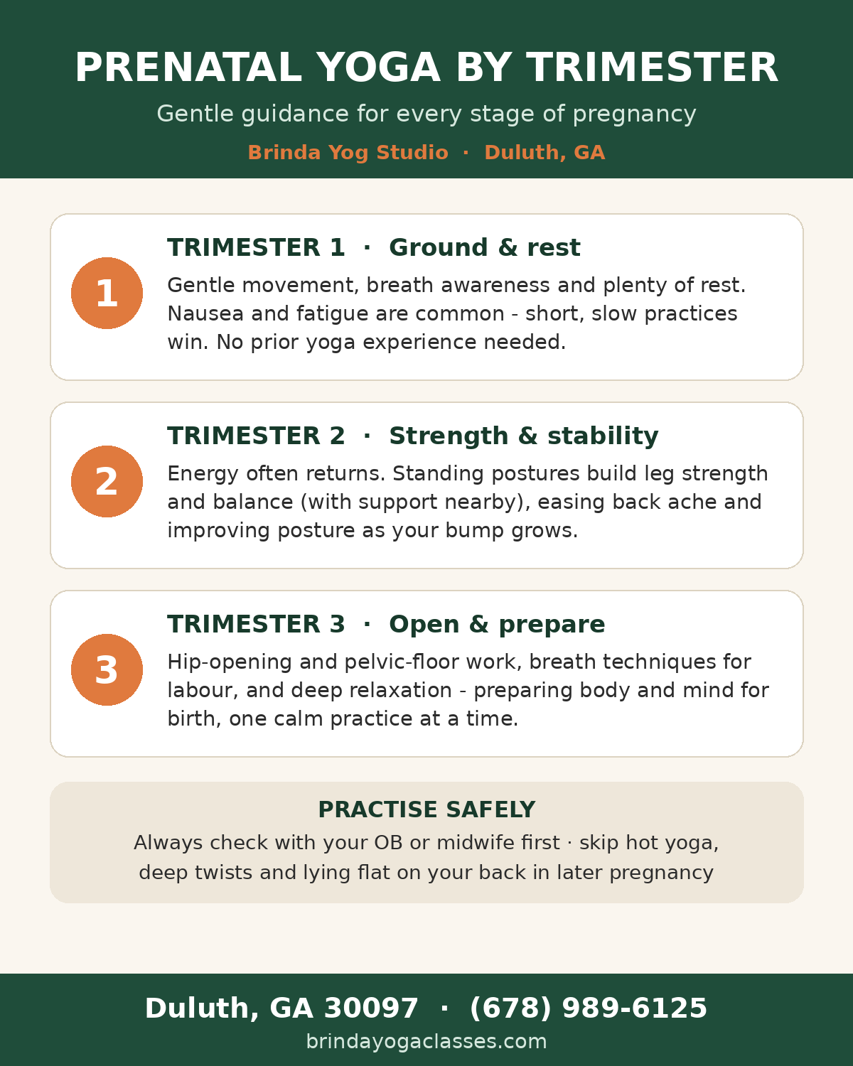 Prenatal yoga by trimester — a gentle guide from Brinda Yog Studio, Duluth GA